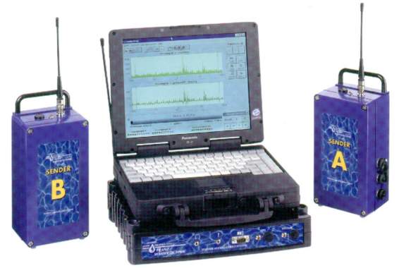 Wassermanagementsystem (WMS): Das Wasser-Management-System (WMS)